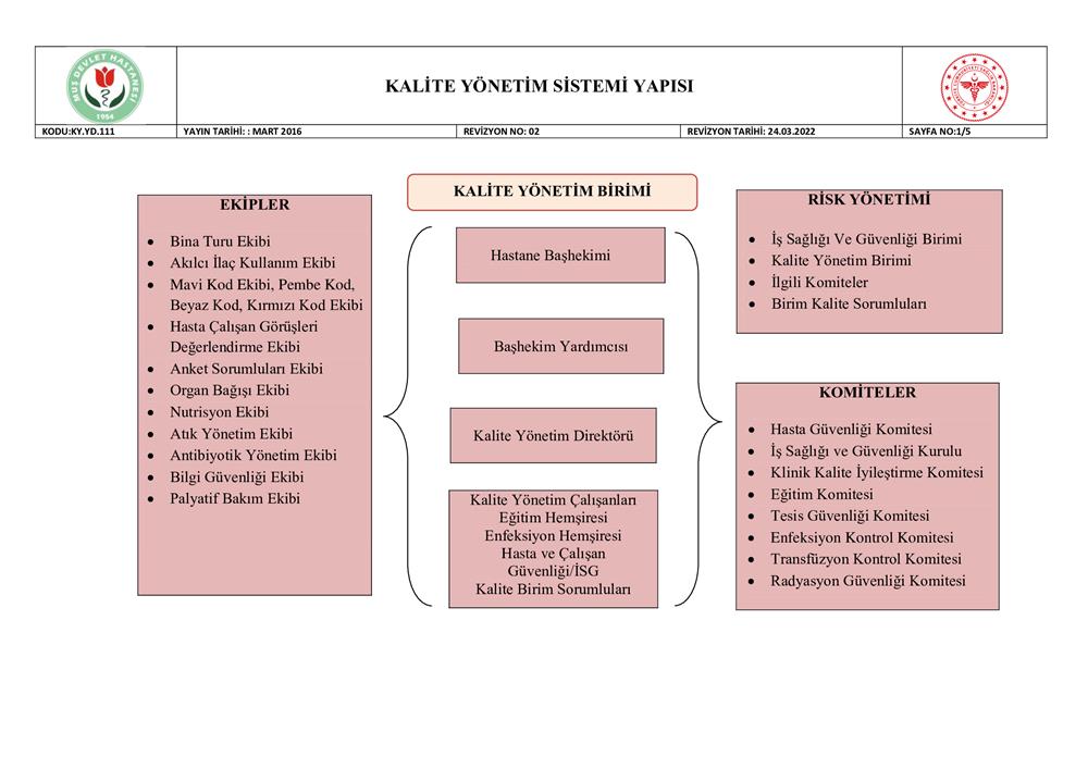 Kalite Yönetim Sistemi (1).jpg