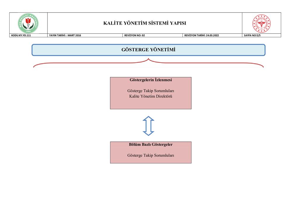 Kalite Yönetim Sistemi (5).jpg